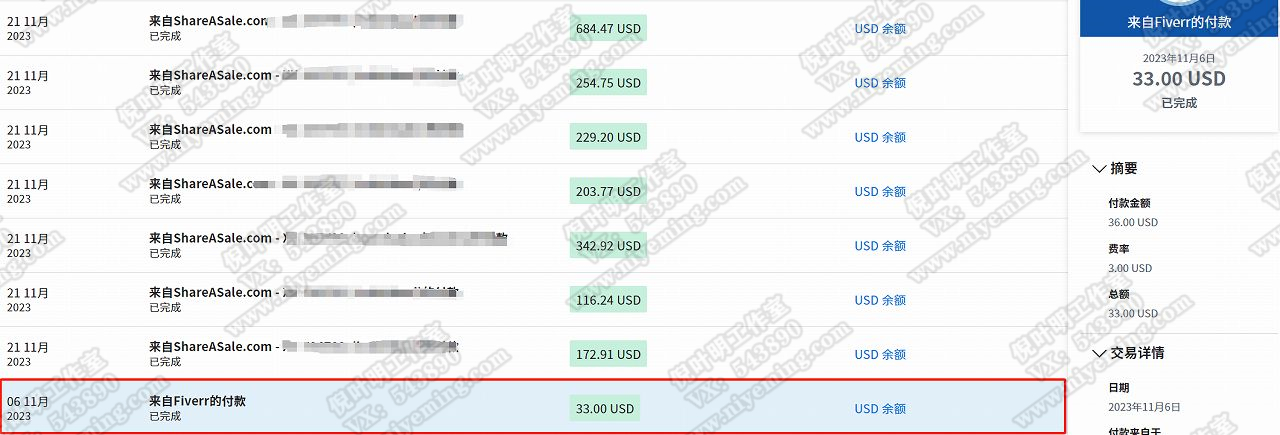 8个适合新手赚美金平台及海外项目入门教程