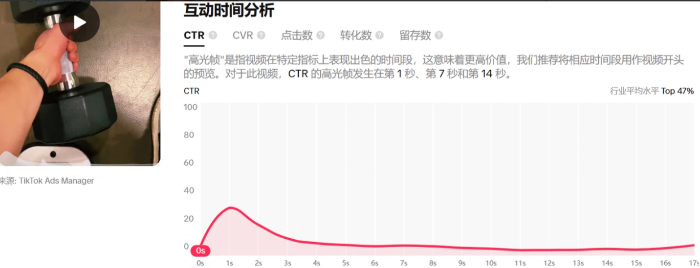 素材出海是什么项目？素材出海赚钱教程