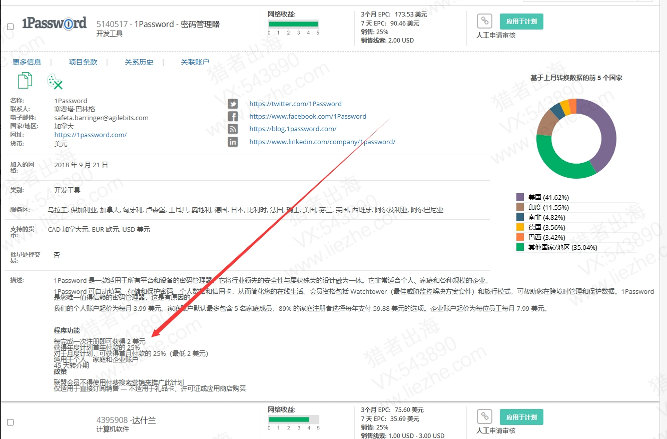 广告联盟赚钱教程：YouTube推广工具类软件