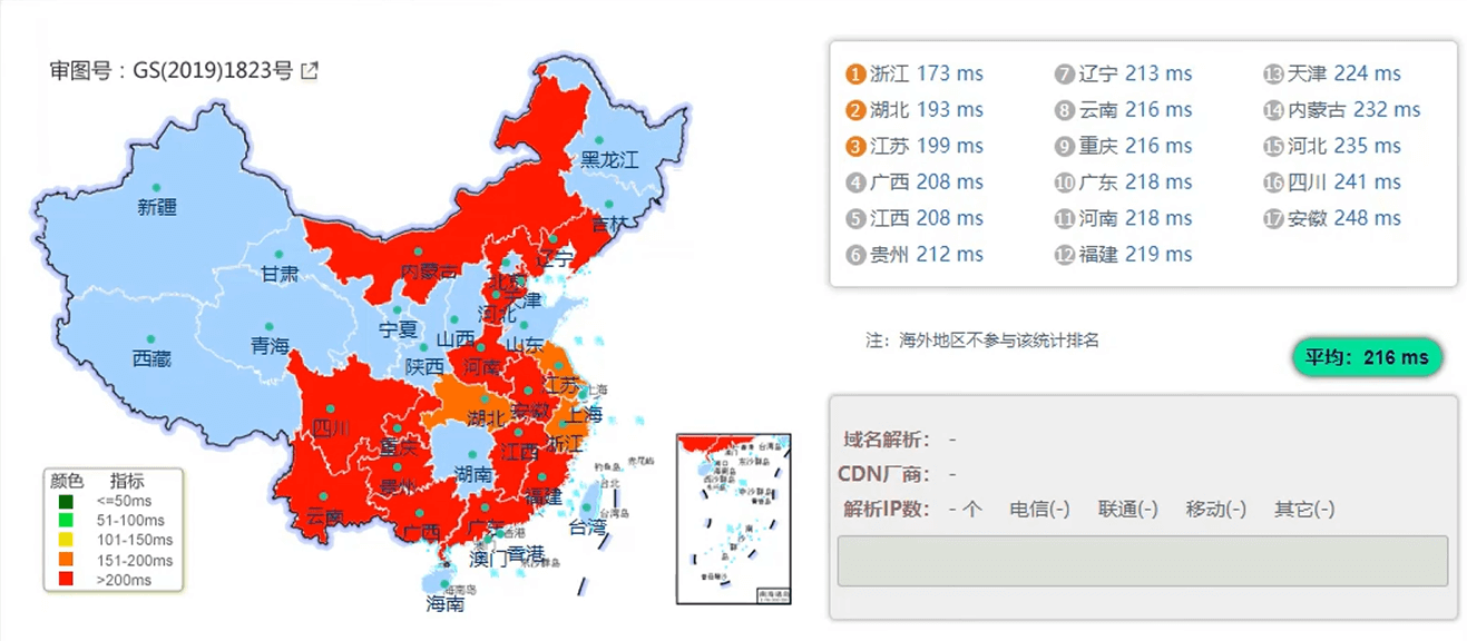 Hosteons怎么样？Hosteons vps主机测评及最新优惠码