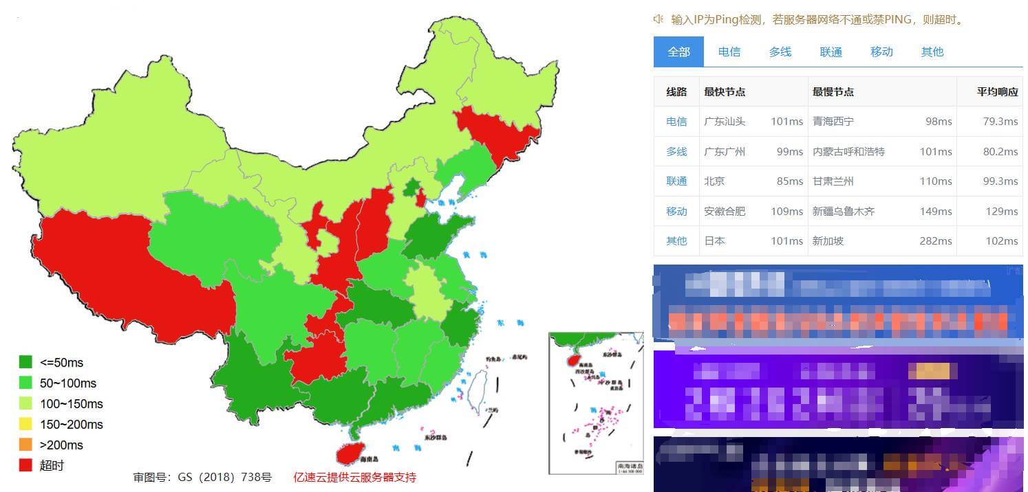 RAKsmart vps怎么样？RAKsmart线路、性能评测及优惠码