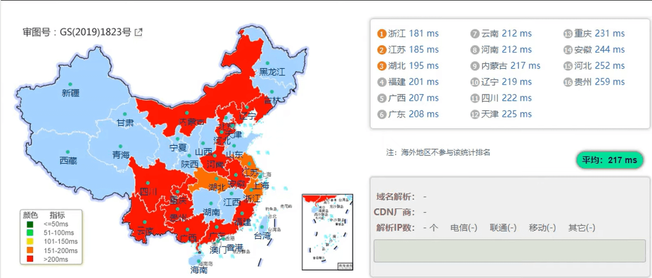 RackNerd怎么样？RackNerd vps优惠码及主机评测