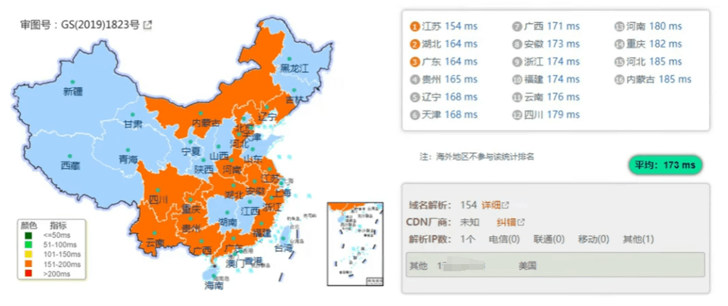 丽萨主机优惠码以及详细测评教程