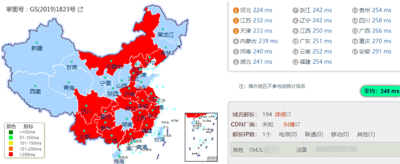 Friendhosting 欧洲高性价比vps主机测评