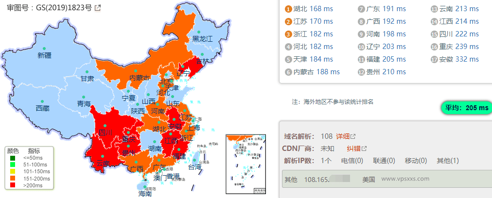 香港IPRaft VPS主机测评及优惠码，超便宜的双ISP线路 VPS主机