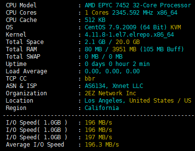 LOCVPS建站怎么样？LOCVPS VPS主机稳定性测评附优惠码