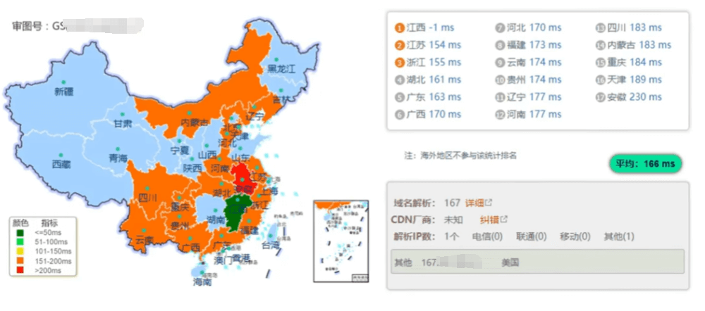 LOCVPS建站怎么样？LOCVPS VPS主机稳定性测评附优惠码