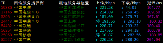 OneTechCloud怎么样？双ISP vps主机性价比拉满