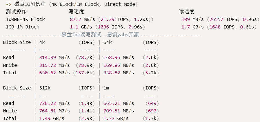 VirMach 美国低价VPS主机评测及优惠码