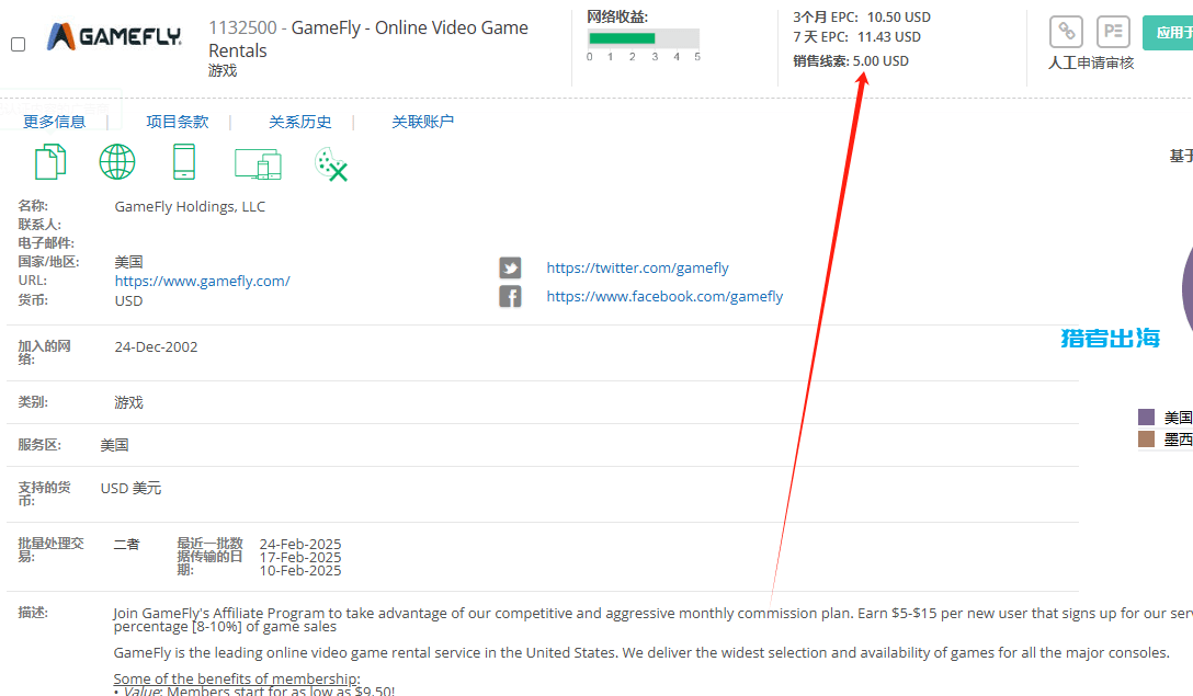 利用Medium平台推广国外小游戏赚钱，管道收益每天赚150美金